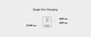 Anker 735 Laddare GaNPrime 65W 1x USB-A 2x USB-C strömadapter