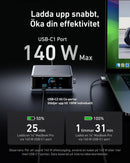 Anker Prime 250 W USB-C-laddare, Ultrasnabb 6-portars GaN, 6 cm LCD-display, Smart Control-kontroller