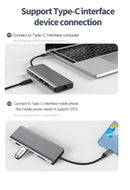 NÖRDIC 1 till 10 USB-C dockningsstation 1xHDMI 8K30Hz 1xDP8K 30Hz 2xUSB3.0, 1xUSB-C, 1xRJ45 GigaLan, 1xPD 87W, 1xSD & 1xMicroSD 1xAux stereo