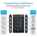 NÖRDIC 4 till 4 USB-A Switch USB3.0 5Gbps