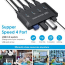 NÖRDIC 4 till 4 USB-A Switch USB3.0 5Gbps