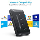 NÖRDIC 4 till 4 USB-A Switch USB3.0 5Gbps