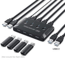NÖRDIC 4 till 4 USB-A Switch USB3.0 5Gbps
