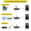 NÖRDIC Bluetooth Hifi Class-D förstärkare och digital till analog omvandlare DAC