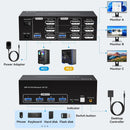 NÖRDIC DisplayPort 1.4 KVM-switch 2 datorer 3 skärmar 8K60Hz 4K144Hz tripplaskärmar 4 USB 3.0 för 2 PC att dela 3 skärmar