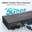 NÖRDIC HDMI KVM-switch 3 datorer 2 skärmar 4K60Hz EDID 4 USB 3.0-portar med fjärrkontroll