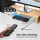 NÖRDIC HDMI KVM-switch 4 datorer 1 skärm 8K 60Hz 4K 144/120Hz 4xUSB-enheter