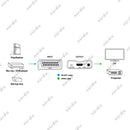 NÖRDIC SCART till HDMI omvandlare och konverterare 1080p
