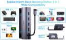 NÖRDIC Steam Deck dockningsstation 1 till 6 - 1xHDMI4K60Hz, 1xUSB-C PD100W, 3xUSB-A 3.0 5Gbps, 1xRJ45 GigaLAN