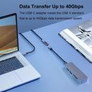 NÖRDIC USB4 förlängningsadapter hona till hona 40G 8K60Hz PD100W
