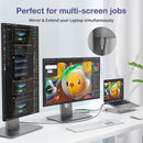 NÖRDIC USB-C till HDMI 8K60Hz adapter