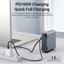 15 in 1 USB C Docking Station 4K@60Hz HDMI and DisplayPort, 3*USB 3.0, 2*USB 2.0, PD 100W Charg, 1000Mbps RJ45 Ethernet for Windows and Mac OS