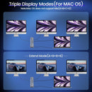 15 in 1 USB C Docking Station 4K@60Hz HDMI and DisplayPort, 3*USB 3.0, 2*USB 2.0, PD 100W Charg, 1000Mbps RJ45 Ethernet for Windows and Mac OS