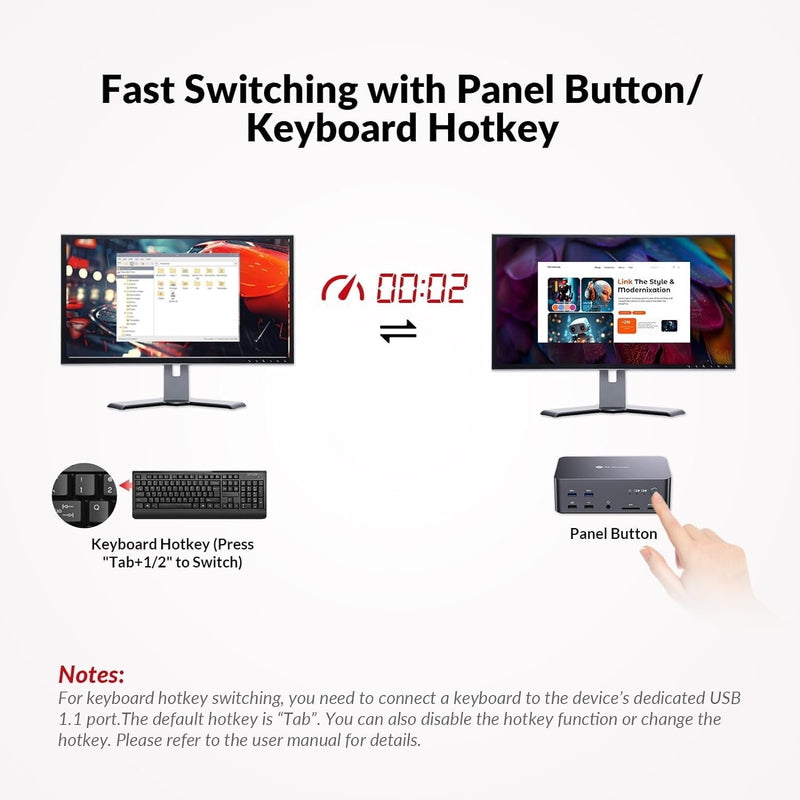 AV Access Dockningsstation och KVM-switch 2 till 3 DP till DP, 8K60Hz, 5x USB-A, 1x USB-C PD, 3.5mm AUX, SD-kortplats och 1Gbps ethernet