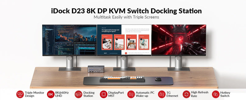 AV Access Dockningsstation och KVM-switch 2 till 3 DP till DP, 8K60Hz, 5x USB-A, 1x USB-C PD, 3.5mm AUX, SD-kortplats och 1Gbps ethernet