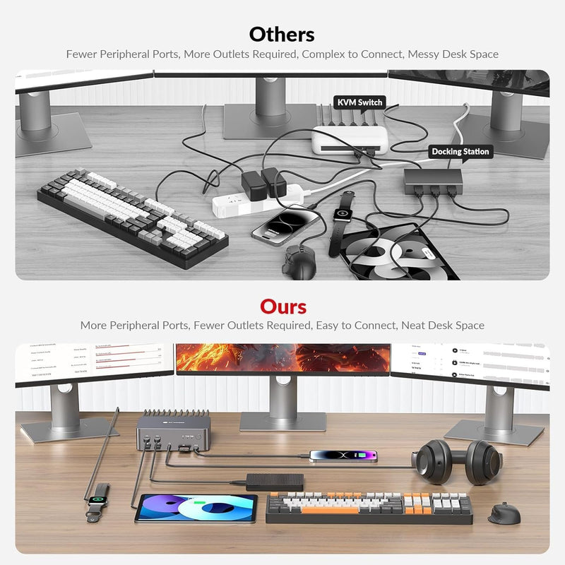 AV Access Dockningsstation och KVM-switch 2 till 3 DP till DP, 8K60Hz, 5x USB-A, 1x USB-C PD, 3.5mm AUX, SD-kortplats och 1Gbps ethernet