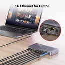 AV Access KVM & Docking Station Dual Monitor for Laptop & Desktop, 2 Monitors 2 Computers with Ethernet, EDID, 4K @ 60Hz , 4xUSB-A, 1xUSB-C, Audio, SD