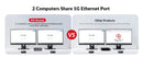 AV Access KVM Docking station 2 PC 3 Monitor 8K@60Hz, 4K@165/144Hz, 2K@144Hz 1G Ethernet , with Remote Controller, 3 x USB 3.0