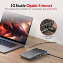 AV Access iDock B30 Dockningsstation och KVM-switch 3 till 2, Dual 4K Monitor för laptop + 2st Desktop-PCs, 4K@60Hz, 5xUSB-A, 1G Ethernet, 65W laddning för laptop, Ljud/Mikrofon, EDID