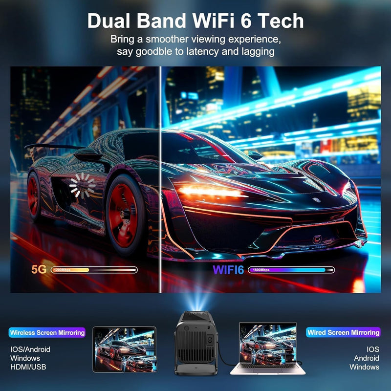 NÖRDIC Smart Projektor Android 13.0, Native 1080P, Auto Keystone, 300ANSI 4K HDR Stöd, Roterbar Design WiFi 6 & BT, Skärm spegling, ARC