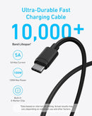 Anker 45 W USB C Charger, iPad Charger, PPS Fast Charging Power Supply