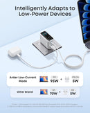 Anker Laddare 100W USB-C Ultra-kompakt 3-portars GaN-snabbladdare för vägguttag med smart display och touchkontroll