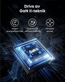 Anker Nano II 65W USB C Charger Power Supply with Fast Charging Power, GaN II Technology