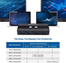 Cable Matters USB-C KVM switch 2 till 2 HDMI och DP 8K30Hz 4K60Hz 4xUSB3.0 Gbps kompatibel med Thunderbolt 3, 4 och USB4