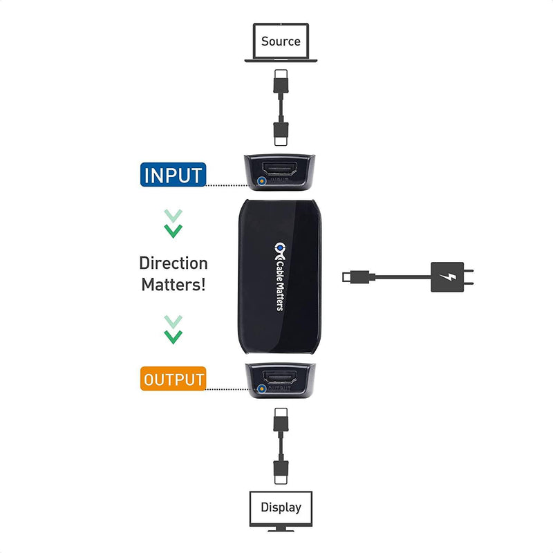 Cable Matters aktiv 8K60Hz  HDMI repeater med HDR HDMI Booster