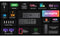 CalDigit TS5 Plus - 20 Port Thunderbolt 5 Dock, 140W Charging, 3X 80Gb/s Thunderbolt 5, 10x 10Gb/s USB Ports