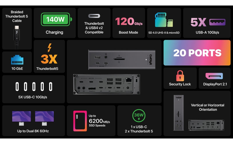 CalDigit TS5 Plus - 20 Port Thunderbolt 5 Dock, 140W Charging, 3X 80Gb/s Thunderbolt 5, 10x 10Gb/s USB Ports