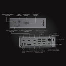 CalDigit TS5 Plus - 20 Port Thunderbolt 5 Dock, 140W Charging, 3X 80Gb/s Thunderbolt 5, 10x 10Gb/s USB Ports