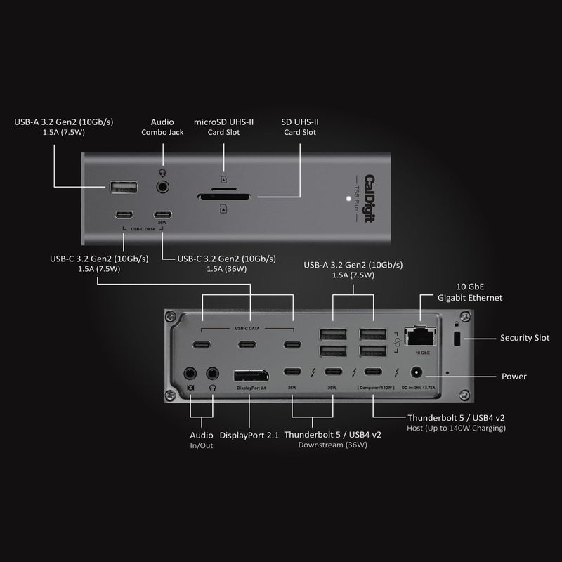 CalDigit TS5 Plus - 20 Port Thunderbolt 5 Dock, 140W Charging, 3X 80Gb/s Thunderbolt 5, 10x 10Gb/s USB Ports