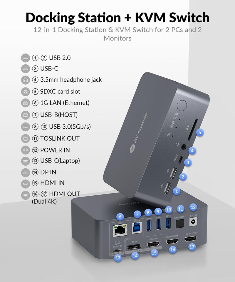 AV Access Dockningsstation och KVM-switch 2 till 2 USB-C & DP+HDMI till HDMI, 4K60Hz, 5x USB-A, 1x USB-C PD 60W, 3.5mm AUX, SD-kortplats och Toslink iDOCK C10