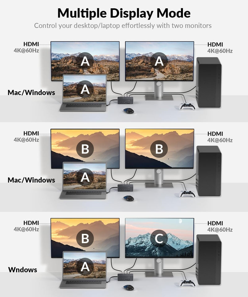 AV Access Dockningsstation och KVM-switch 2 till 2 USB-C & DP+HDMI till HDMI, 4K60Hz, 5x USB-A, 1x USB-C PD 60W, 3.5mm AUX, SD-kortplats och Toslink