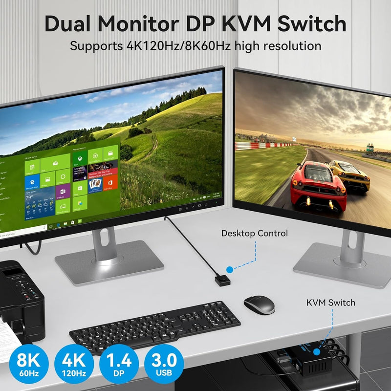 NÖRDIC KVM-switch 2 till 2 DisplayPort till DisplayPort, 8K60Hz/4K120Hz, 4x USB-A