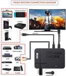 EZCAP HDMI AV Composite Video CVBS Video Capture Card 1080p USB2.0