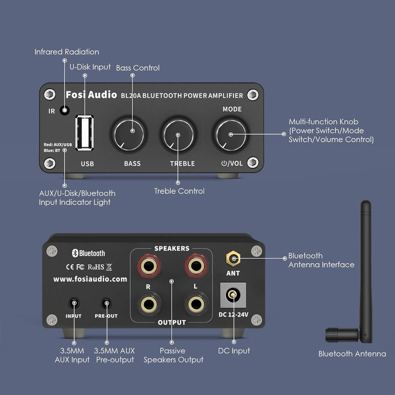 Fosi Audio BL20A 200W Bluetooth 5.0 Home Audio Stereoförstärkare Hi-Fi Mini Class D integrerad förstärkare med U-Disk/3,5MM AUX/RCA-ingång och fjärrkontroll