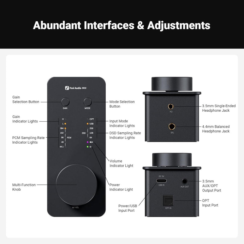 Fosi Audio SK02 DAC Amp Headphone Amplifier Desktop