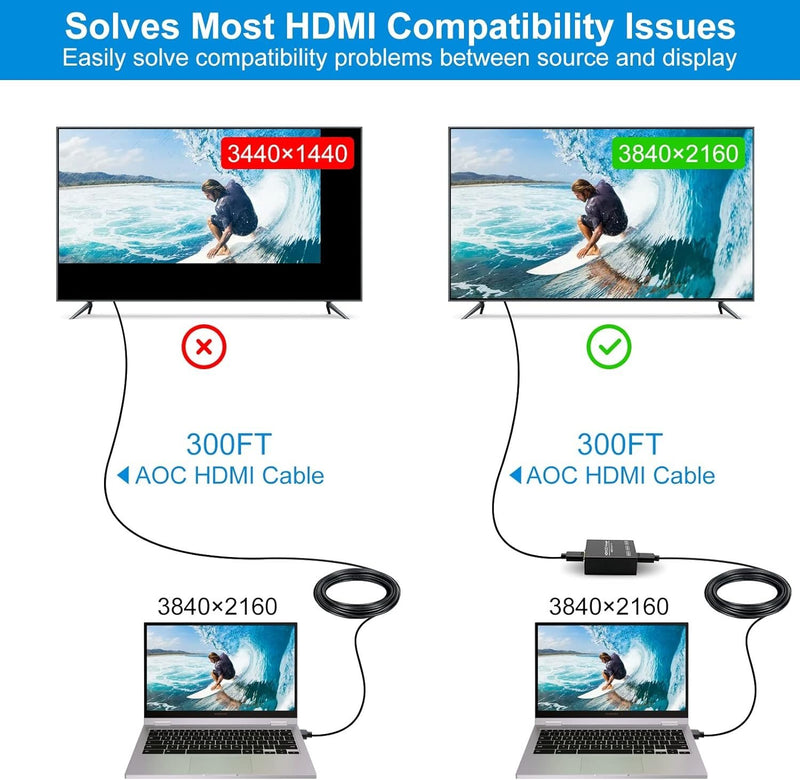 HDMI EDID Emulator - HDMI 2.0b 4K60Hz 18Gbps HDCP2.2 CEC HDR YUV 4:4:4