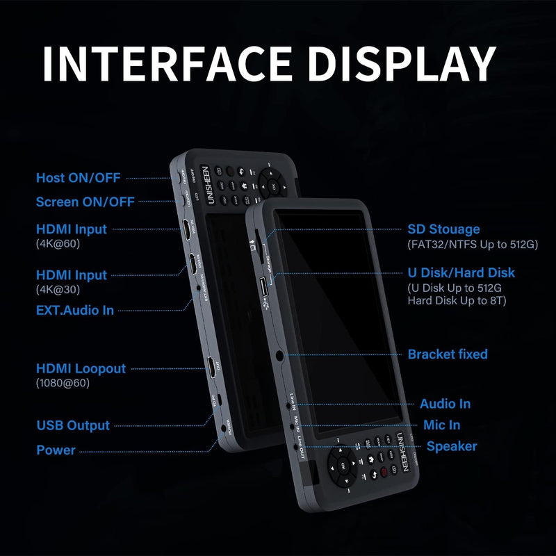 HD Video Capture Box Capture and Stream Video from HDMI, RCA, VHS, VCR, DVD, Camcorders, Hi8