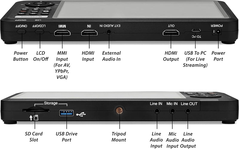 HD Video Capture Box Capture and Stream Video from HDMI, RCA, VHS, VCR, DVD, Camcorders, Hi8
