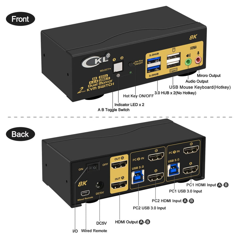 KVM 2x2 HDMI Switch Dual Monitor HDMI2.1 8K60Hz 4K144Hz 4:4:4 med 2x3.5mm och 4xUSB-A