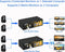 KVM 2x2 HDMI Switch Matrix dual monitor HDMI2.0 4K60Hz 4xUSB-A 1x3.5mm