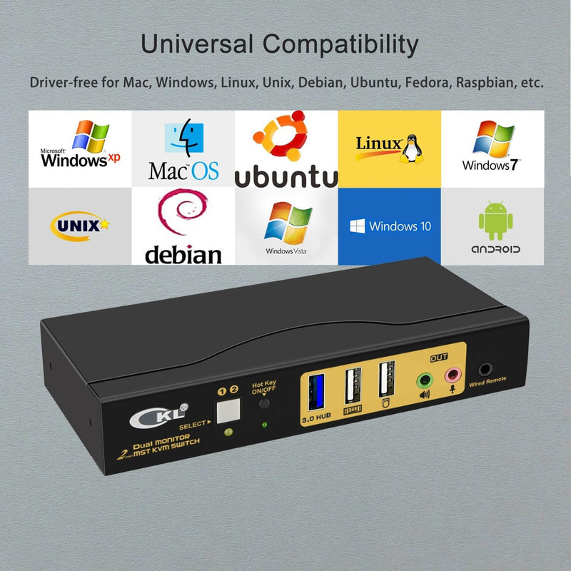 NÖRDIC KVM 2x2 switch Dual MST Monitor Displayport 4K60Hz