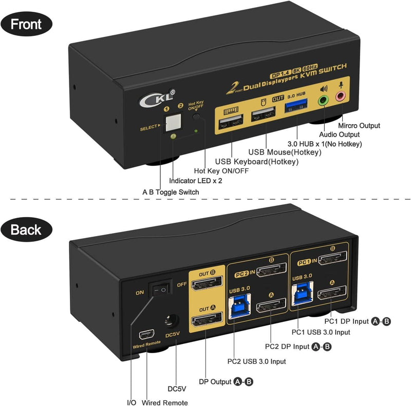 KVM-switch 2 till 2 DisplayPort till DisplayPort, 8K30Hz 4K144Hz, 3x USB-A, 2x 3.5mm AUX