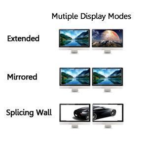 KVM-switch 2 till 2 DisplayPort till DisplayPort, 8K30Hz 4K144Hz, 3x USB-A, 2x 3.5mm AUX