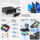 MAIWO Quad bay USB4.0 NVMe enclosure