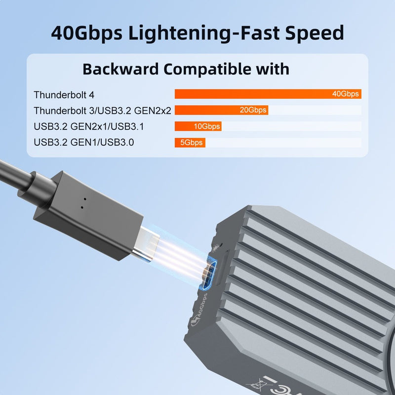 MAIWO USB4 Type-C M.2 NVMe SSD Extern Kabinett Aluminium 40Gbps