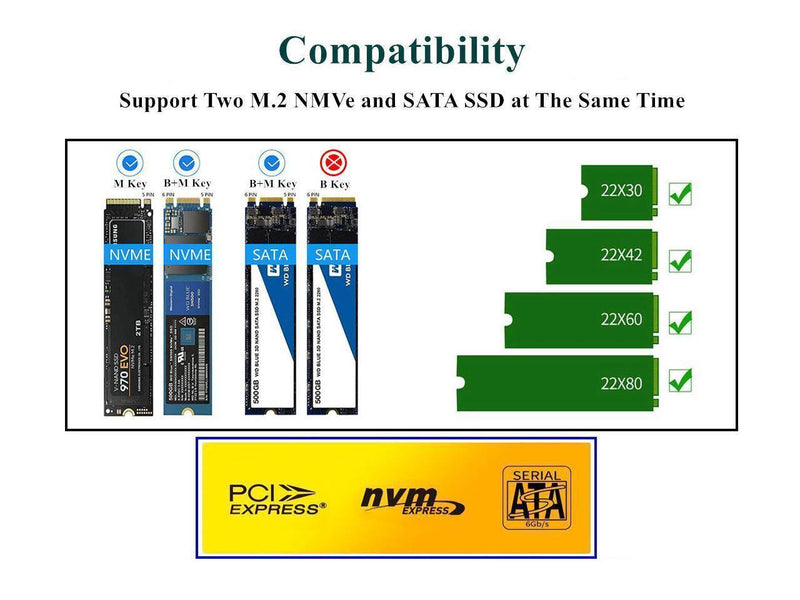 Maiwo K3016SD Dockningsstation för både SATA och NVMe M.2 SSD USB3.2 Gen2 10Gbps med SD Express kortläsare